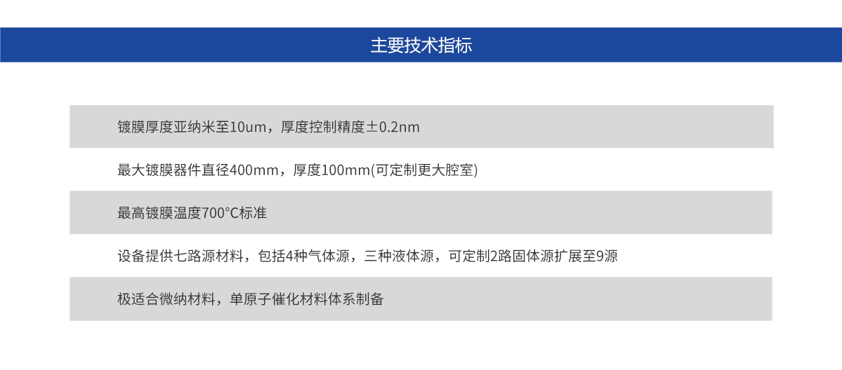 环亚集团·AG88(中国游)官方网站