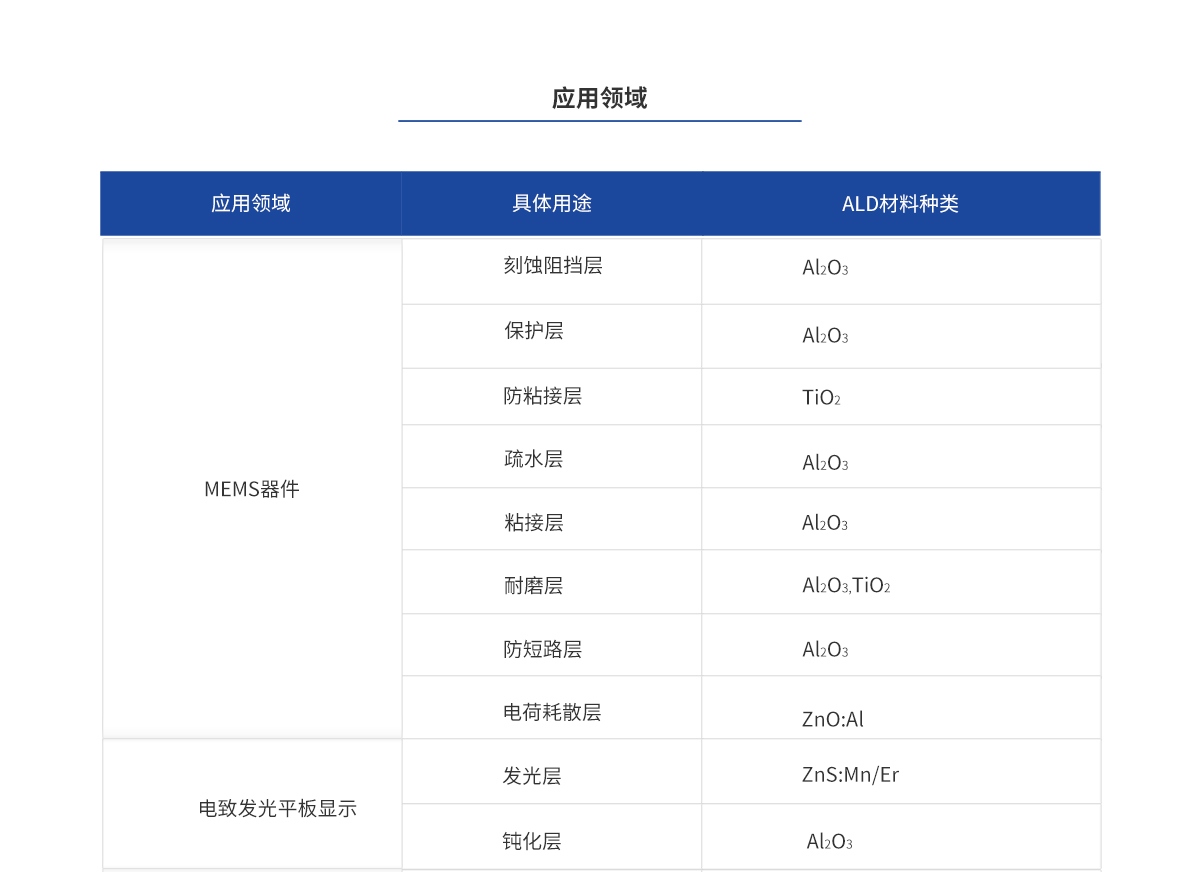 环亚集团·AG88(中国游)官方网站