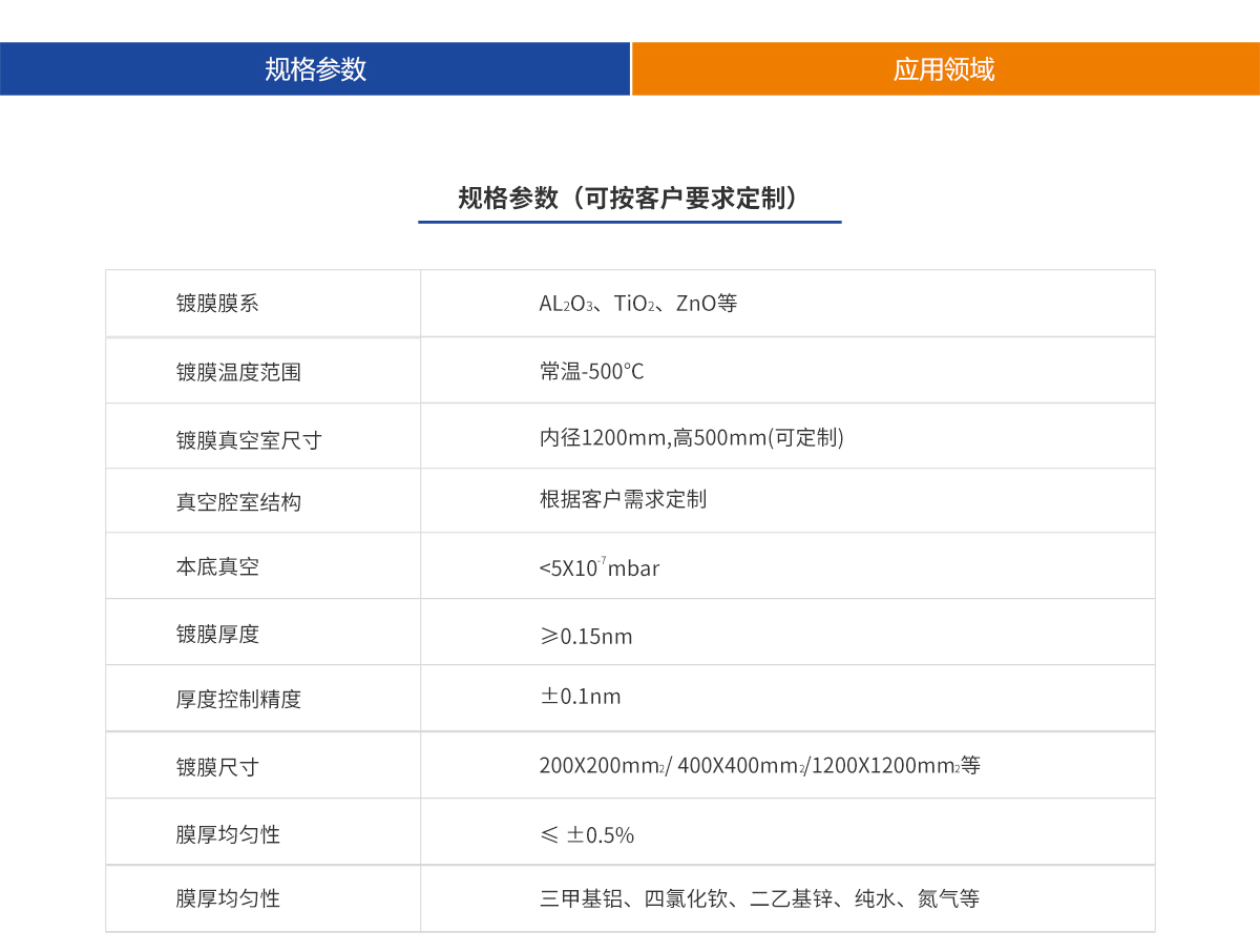 环亚集团·AG88(中国游)官方网站