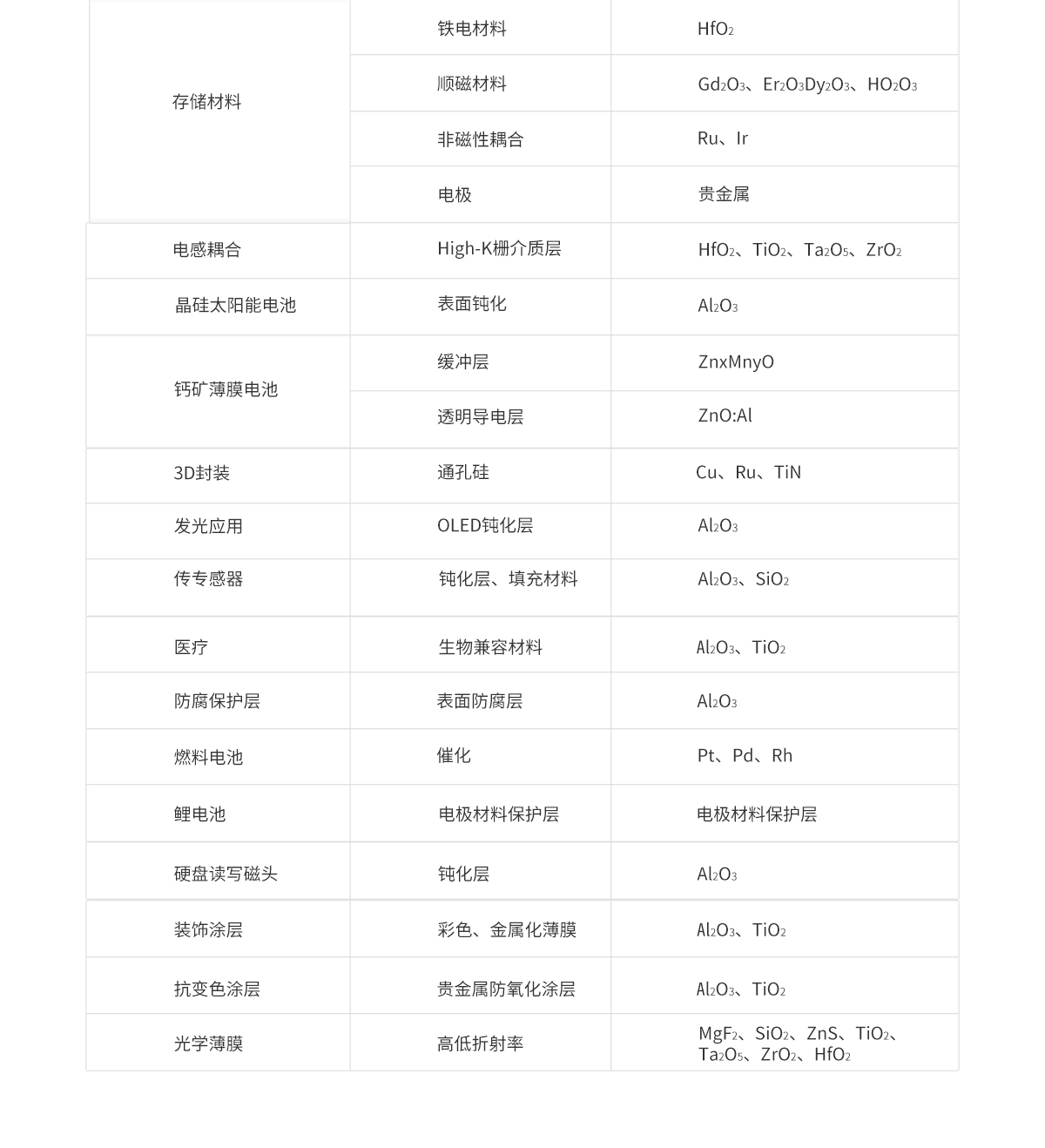 环亚集团·AG88(中国游)官方网站