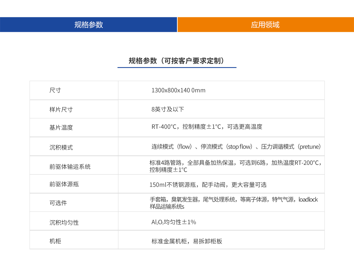 环亚集团·AG88(中国游)官方网站