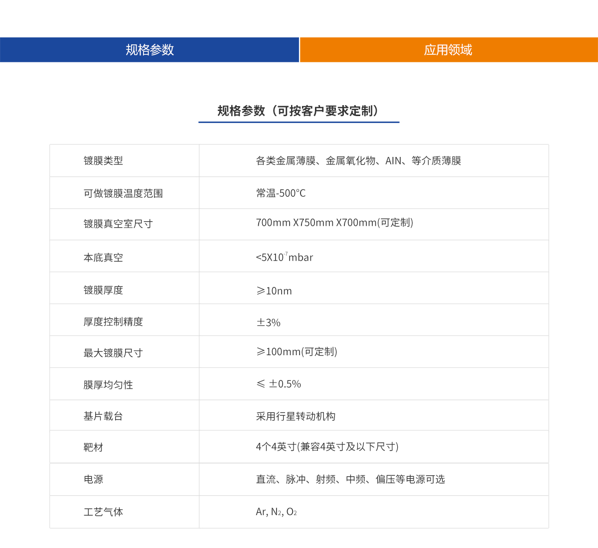 环亚集团·AG88(中国游)官方网站