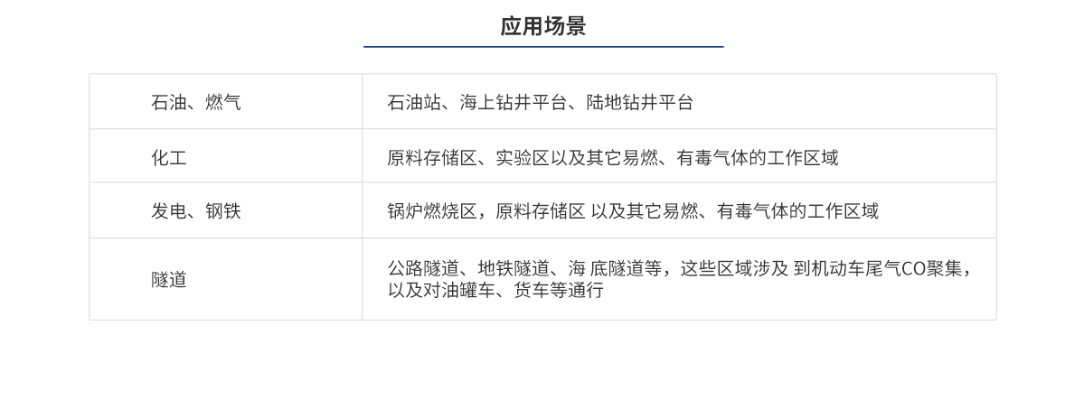 环亚集团·AG88(中国游)官方网站