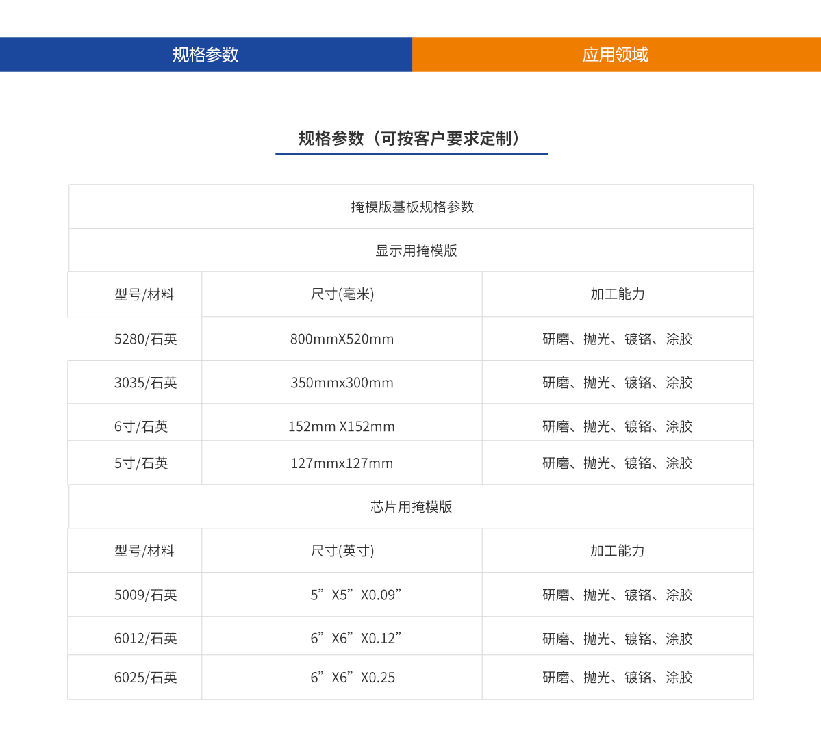 环亚集团·AG88(中国游)官方网站