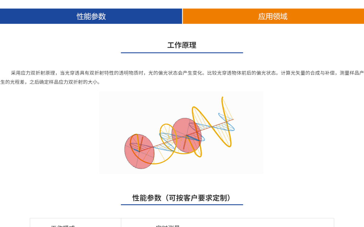 环亚集团·AG88(中国游)官方网站