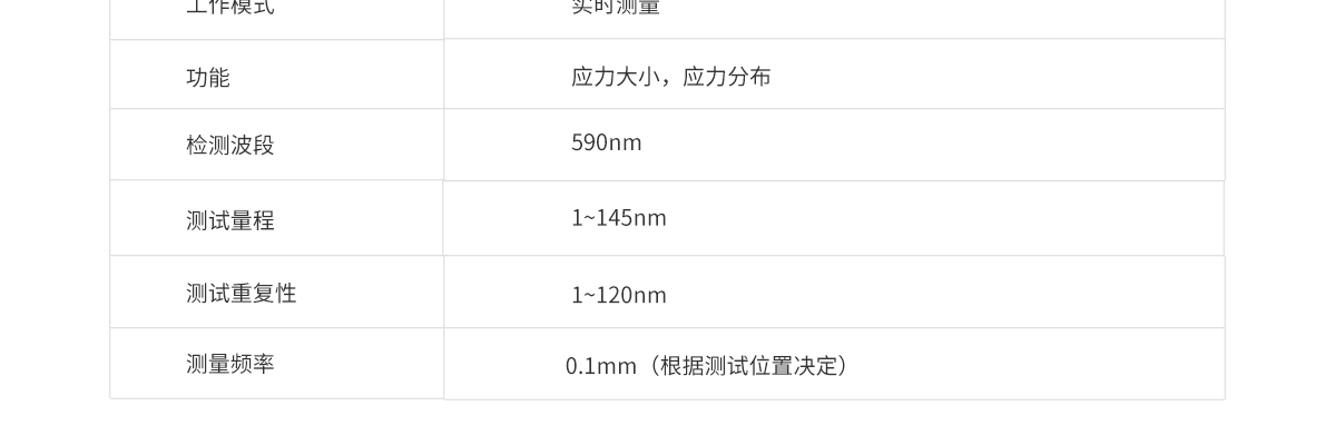 环亚集团·AG88(中国游)官方网站