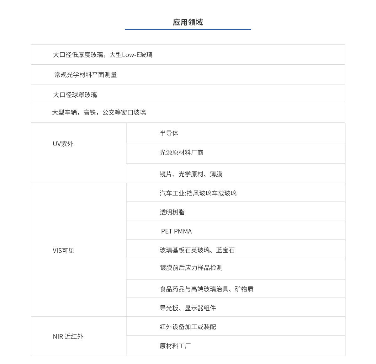 环亚集团·AG88(中国游)官方网站