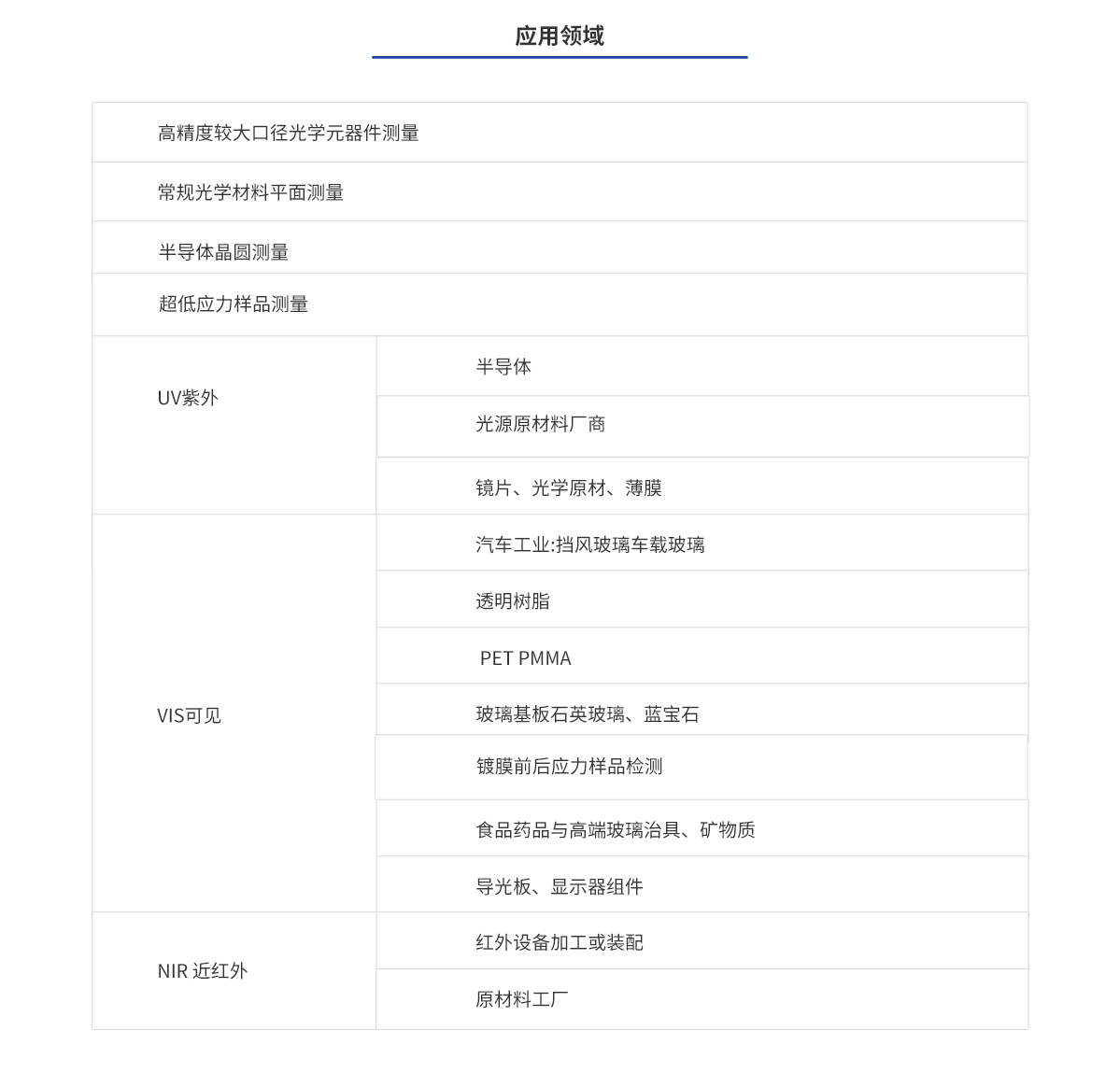 环亚集团·AG88(中国游)官方网站