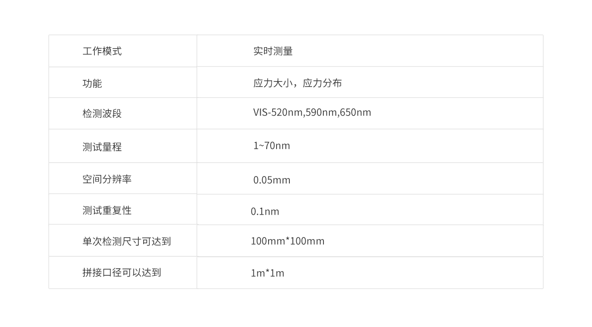 环亚集团·AG88(中国游)官方网站