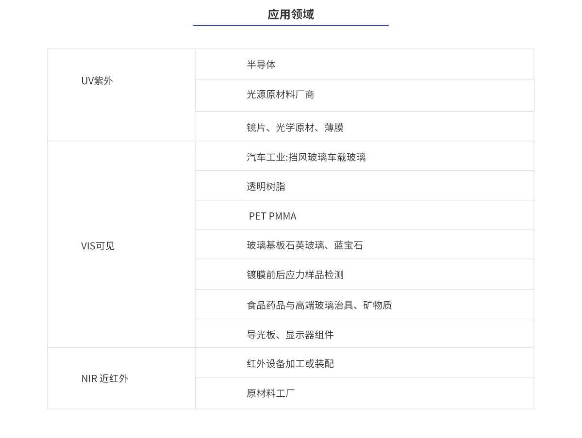 环亚集团·AG88(中国游)官方网站