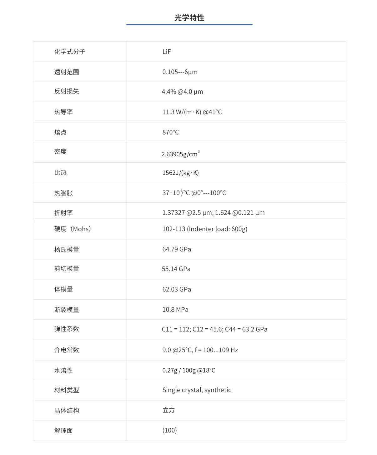 环亚集团·AG88(中国游)官方网站
